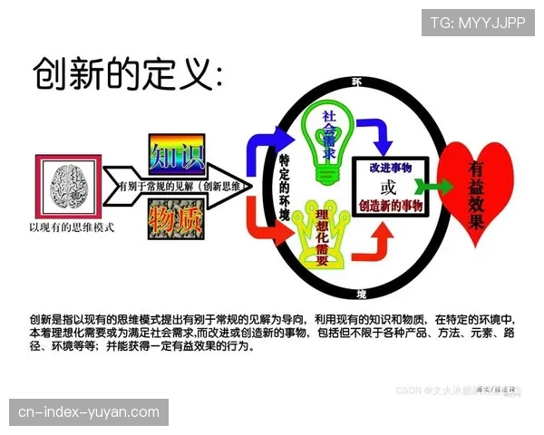 体育创业孵化器涌现 创新商业模式获支持